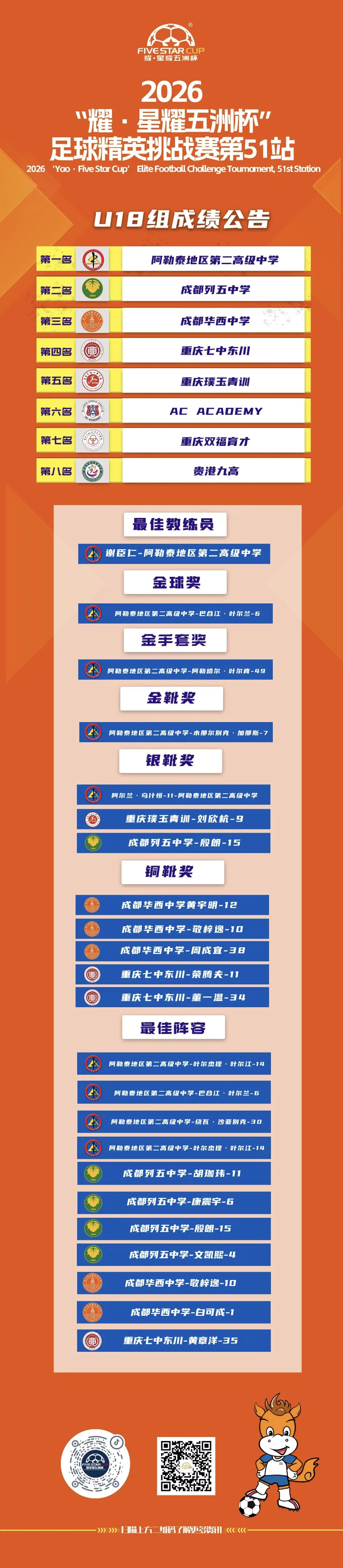 mmexport1773243902814